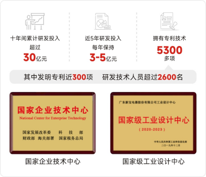 20082124ecqu 9888拉斯维加斯(股份)有限公司-官方网站
