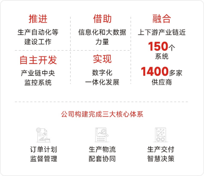 20082136fgnn 9888拉斯维加斯(股份)有限公司-官方网站